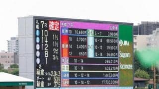 札幌7Rで3連単1773万馬券！ 札幌史上1位＆JRA歴代10位