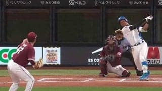 フェン直のはずが…規格外のノビが「怖い怖い」　23歳万波に確信「最強打者になる」