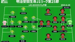 【J1注目プレビュー|第25節:湘南vs浦和】共に必要な勝ち点3、2カ月前の再現かリベンジか