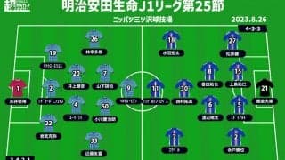 【J1注目プレビュー|第25節:横浜FCvs横浜FM】立場が違う“横浜ダービー”、それでも両者が求めるのは同じ勝ち点3