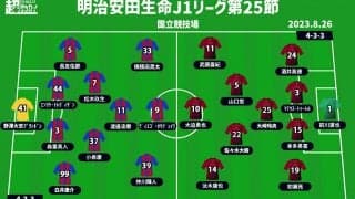 【J1注目プレビュー|第25節:FC東京vs神戸】国立決戦…互いに踏み出したい一歩、前に進むのは
