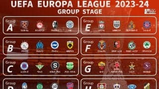 三笘薫や遠藤航、堂安律ら日本人6名が参戦！ ブライトンはアヤックス＆マルセイユと同居、リバプールは町田のサン＝ジロワーズと対戦【EL】