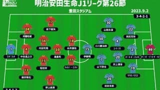 【J1注目プレビュー|第26節:名古屋vs横浜FC】連敗中の名古屋はストップを、首位撃破の横浜FCは継続を
