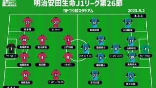 【J1注目プレビュー|第26節:C大阪vs川崎F】波に乗るC大阪と波に乗れない川崎F、状況は違えど欲しい勝ち点「3」