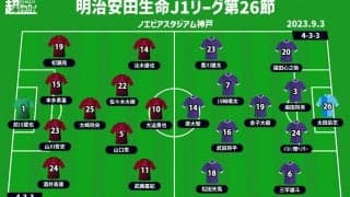 【J1注目プレビュー|第26節:神戸vs京都】ヴェーチェイ＆マタ獲得の神戸は首位奪還のチャンス、京都は目指せ3連勝