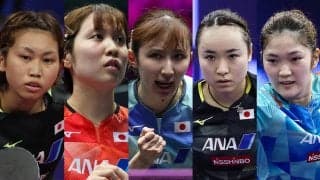 アジア選手権が開幕！2連覇狙う女子団体の初戦はインド。男子団体初戦は中国の可能性も!?