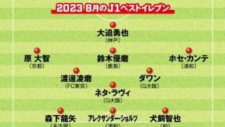 Ｊリーグ８月のベストイレブン「日本代表に呼びたくなる」「最も存在感を光らせている」選手らを独自選考