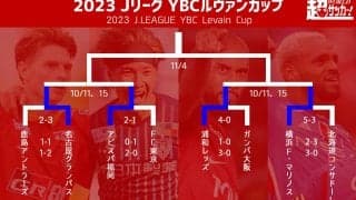 4強で名古屋vs福岡、浦和vs横浜M！　鹿島らは準々決勝で涙【ルヴァンカップ】
