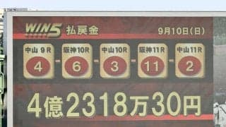 WIN5は4億円超えの大波乱…的中はたった1票