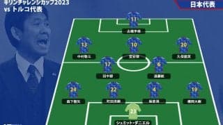 【日本代表プレビュー】ドイツに快勝した日本、更なるレベルアップに向け経験を積み結果を/vsトルコ代表
