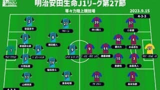 【J1注目プレビュー|第27節:川崎FvsFC東京】勝ち点で並ぶ“多摩川クラシコ”、勝利から遠ざかる両チームが勝ち点3を奪い合う