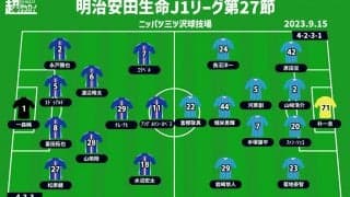 【J1注目プレビュー|第27節:横浜FMvs鳥栖】下位相手の連敗で首位陥落、勝るのはビルドアップかボール奪取か