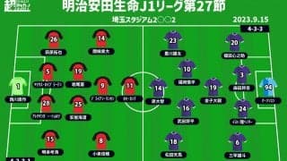 【J1注目プレビュー|第27節:浦和vs京都】ポイントは両エース、先手を奪い優位に進めるのは？