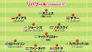 三笘薫、久保建英、鎌田大地、遠藤航、冨安健洋はどのポジションで起用される？　欧州注目チームの最新布陣