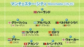 マンチェスター・シティはバージョンアップ、レアル・マドリードは新鋭加入 今季欧州サッカー注目５クラブの最新陣容