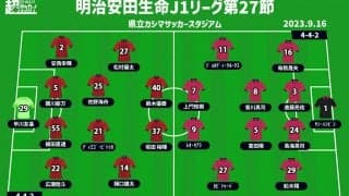 【J1注目プレビュー|第27節:鹿島vsC大阪】逆転優勝に望みかける上位対決！ 互いに求められるゲームを読む力