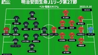 【J1注目プレビュー|第27節:福岡vs名古屋】ルヴァン杯で勝ち上がった両者、リーグ戦に繋げられるのは