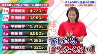 石川佳純 激動の20代！東京五輪選考レースの裏側を語る「苦しさ9、諦めたくないが1」【卓球ジャパン！】
