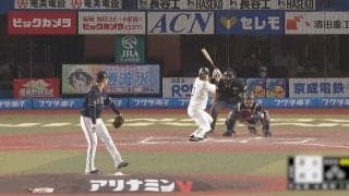 メジャー仕様？ 2年連続ノーヒットノーランを達成した“日本のエース” オリックス・山本由伸が変えていた「投球フォーム」