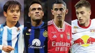 【CLグループD展望】昨季準優勝インテルがGS突破の本命、久保ソシエダはベンフィカとの2位争いに挑む構図