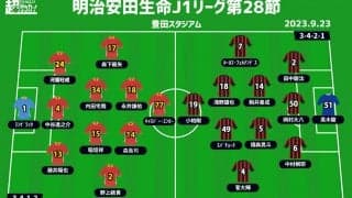 【J1注目プレビュー|第28節:名古屋vs札幌】共に不調の攻撃陣、欲しいのはゴールと勝ち点3