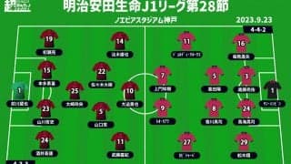 【J1注目プレビュー|第28節:神戸vsC大阪】C大阪はラストチャンス、首位の神戸は突き放せるか