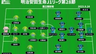 【J1注目プレビュー|第28節:湘南vs川崎F】見えた最下位脱出、24年ぶり国立の湘南が神奈川ダービーで躍動なるか