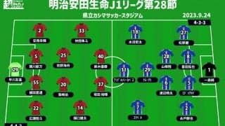 【J1注目プレビュー|第28節:鹿島vs横浜FM】ホーム鹿島は上位への挑戦権を手にできるか、横浜FMは失意から立ち直りたい