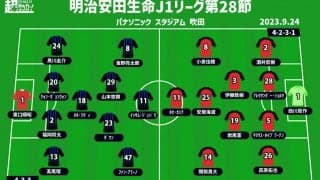 【J1注目プレビュー|第28節:G大阪vs浦和】リーグ＆カップで完敗のG大阪が借りを返す!? 浦和は逆転優勝へ勝つしかない