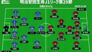 【J1注目プレビュー|第29節:横浜FMvs神戸】勝者が首位、天下分け目の大一番！ 強みを出して勝利を掴め