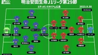 【J1注目プレビュー|第29節:広島vs名古屋】上位挑戦権を懸けたシックスポインター！ 名古屋3連勝中の対決はどちらに軍配が？