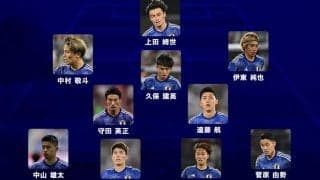 日本代表、カナダ戦の「理想スタメン」は？中田浩二氏は４バックから３バックへの移行も視野に選出