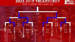 ルヴァンカップ決勝は初優勝目指す福岡と3度目優勝目指す浦和が国立で激突【YBCルヴァンカップ】