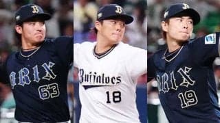山本由伸ら“神ドラフト”も…放出した2軍セーブ王は戦力外　オリ3連覇の裏で明暗