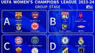 日本人選手は苦しいグループ分けに、熊谷紗希＆南萌華のローマは熊谷の古巣バイエルンやPSGと同居…門脇真依のローゼンゴードは女王バルセロナと同組に【UWCL】