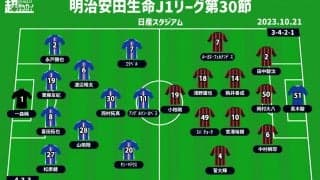 【J1注目プレビュー|第30節:横浜FMvs札幌】連覇へ負けられない横浜FMは野戦病院状態でも勝利を！ 札幌は後半戦2勝目でルヴァンのリベンジを