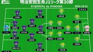 【J1注目プレビュー|第30節:京都vs湘南】残留争い直接対決、互いに出したい“アグレッシブ”な姿勢