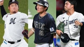 元虎ドラ2は輝き放てず、台湾の至宝も苦戦　防御率0点台の新鋭も…育成上がりの“その後”