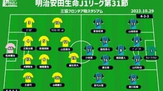 【J1注目プレビュー|第31節:柏vs川崎F】天皇杯決勝の前哨戦、今持っている力を出し切り勝利に繋げるのは？