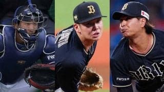 僅か3年で分かれた明暗　WBC右腕ら活躍の裏で半分が戦力外…オリ20年ドラフト