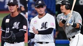 ロッテが3年目・中森らを豪州ウインターリーグに派遣　森、池田とともに“武者修行”