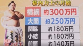 幕下は月換算で○万しか貰えない？ 相撲がある時だけ貰える、前頭は17枚目まで全員が“月給140万円”の不思議… 現役力士たちの知られざる給料事情