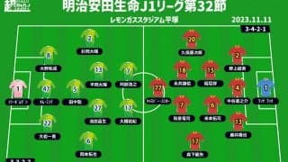 【J1注目プレビュー|第32節:湘南vs名古屋】残留へ勝ち点を積み上げたい湘南、名古屋を迎え撃ち無敗を「4」に伸ばせるか