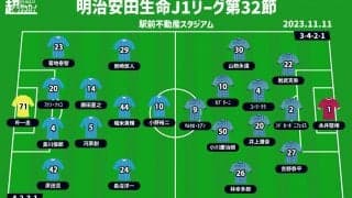 【J1注目プレビュー|第32節:鳥栖vs横浜FC】ポゼッションvsカウンター、残留目指す横浜FCに鳥栖は“らしさ”を出せるか