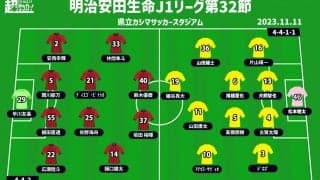 【J1注目プレビュー|第32節:鹿島vs柏】共に欲しい勝ち点「3」、鹿島はより上位へ、柏は残留へ