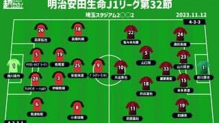 【J1注目プレビュー|第32節:浦和vs神戸】浦和に残されたラストチャンス、神戸は王者に向けた最後の試練