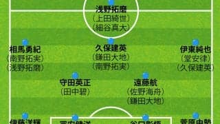 【日本代表の最新序列】三笘薫が緊急離脱、最大の焦点は左ウイングだ！森保監督が起用を仄めかした３人は？