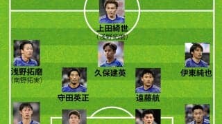 【日本代表のシリア戦スタメン予想】久保建英、伊東純也、冨安健洋、遠藤航など主力を起用へ！GKと左ウイングは…
