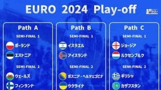 ユーロ2024のプレーオフ組み合わせ決定！ 残り3カ国を12カ国が3つのトーナメントで争う【ユーロ2024】