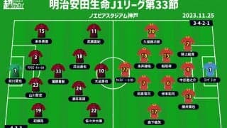 【J1注目プレビュー|第33節:神戸vs名古屋】ホーム最終戦の神戸、初優勝への舞台は整った！ 名古屋は阻止できるか